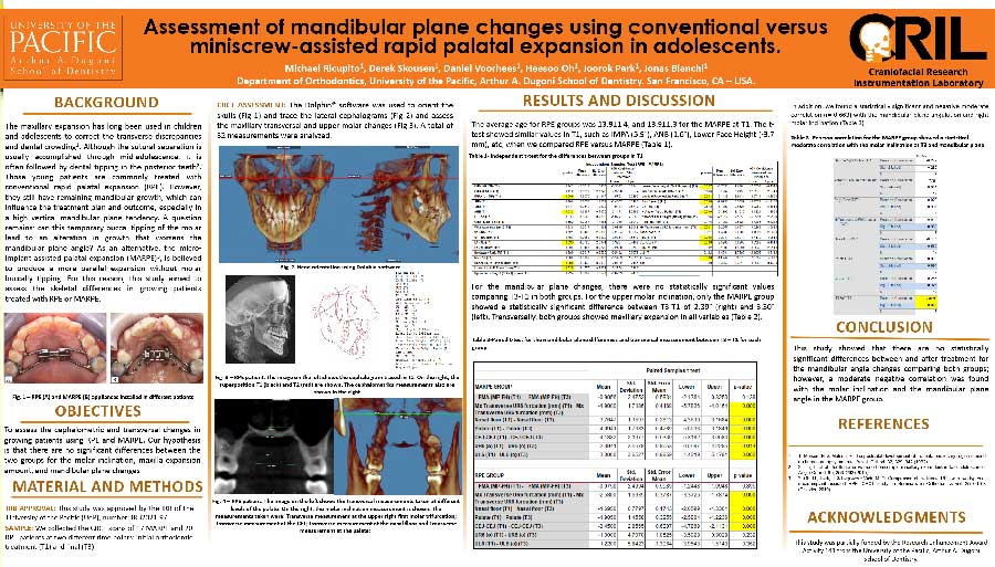 Assessment of mandibular plane changes using conventional versus miniscrew-assisted rapid palatal expansion in adolescents