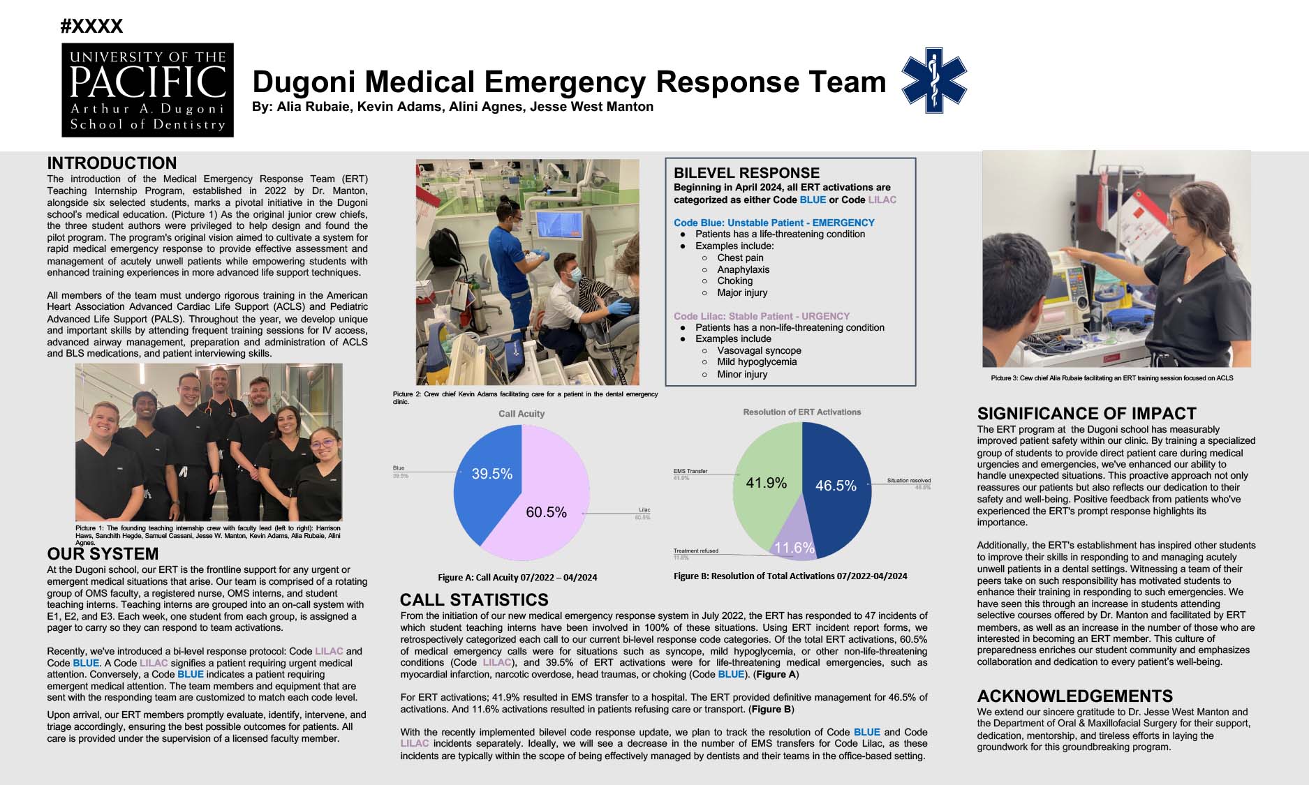 Dugoni Medical Emergency Response Team