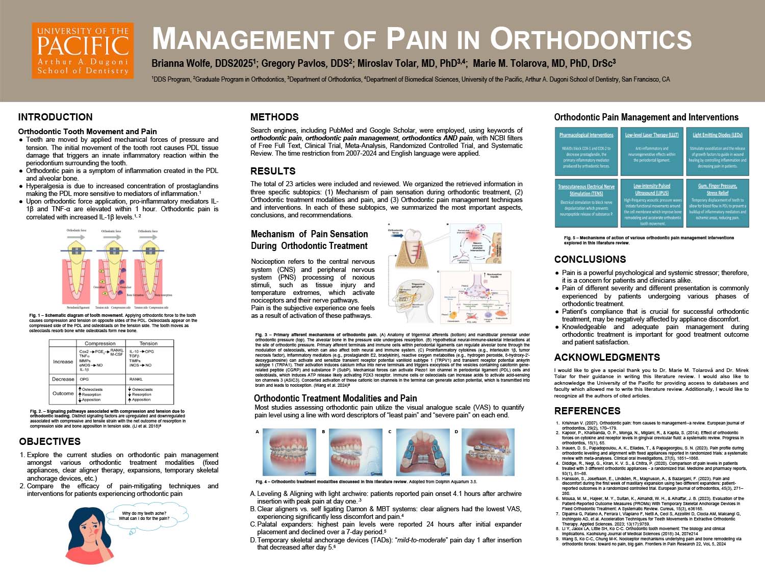 Management of Pain in Orthodontics