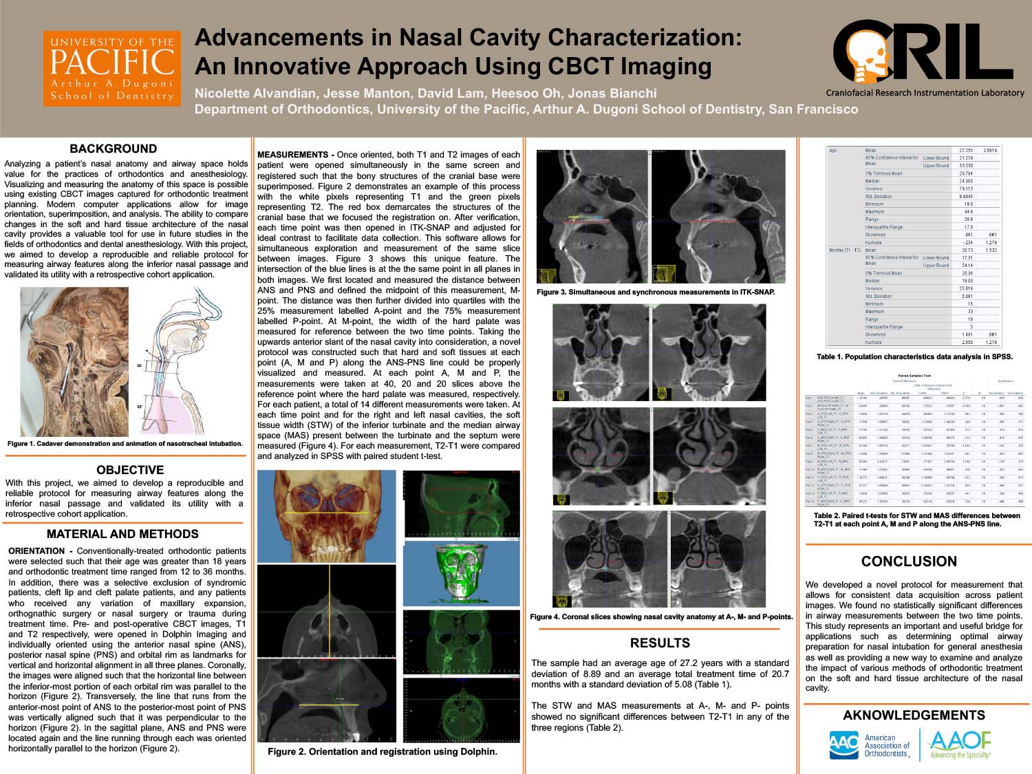 Advancements in Nasal Cavity Characerization: An Innovative Approach Using CBCT Imaging