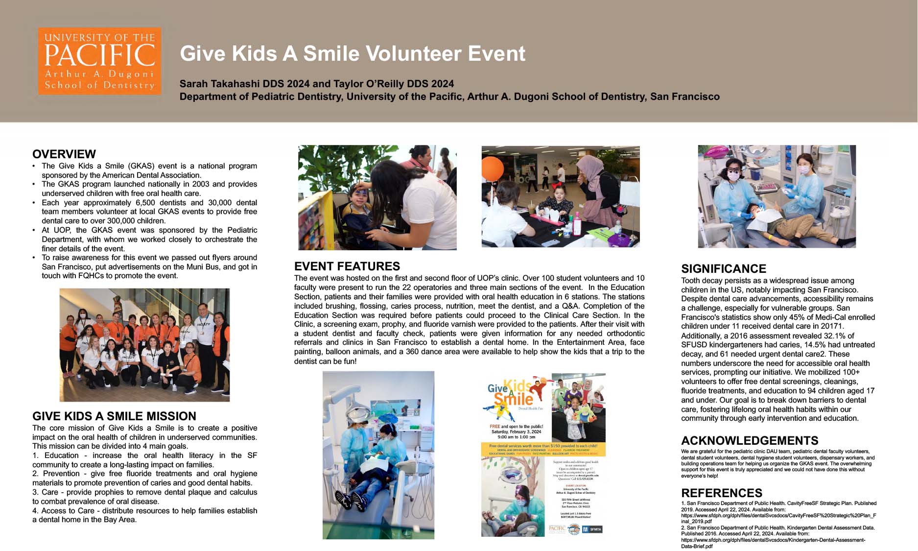 Give Kids A Smile Volunteer Event